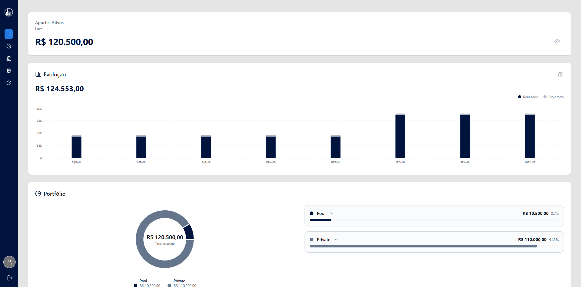 Interface do projeto Bravaforte